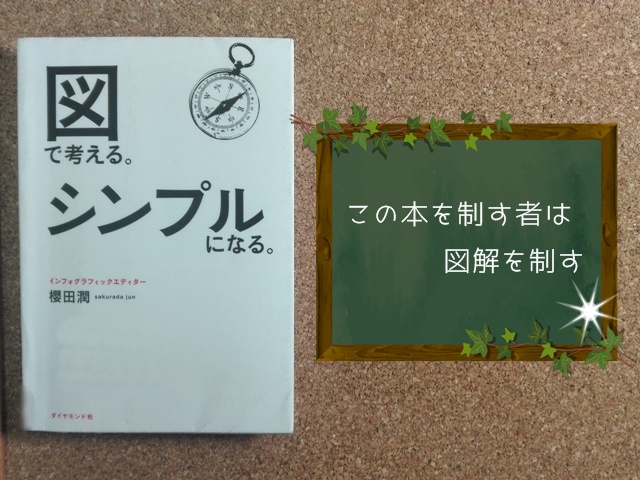 図で考える　シンプルになる　図解